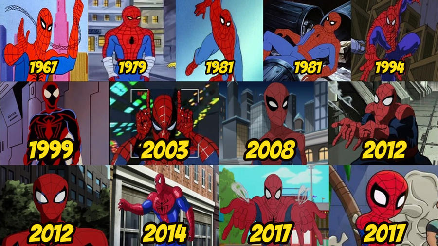 Evolution of Spiderman